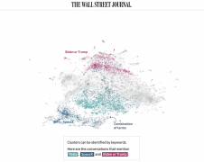 很多极不合适宫崎骏片子的场景出