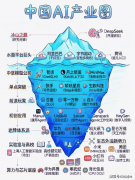 <b>不如教他更高效的学</b>